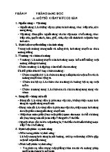 Chuyên đề bài tập Vật lý Lớp 9 Quang học
